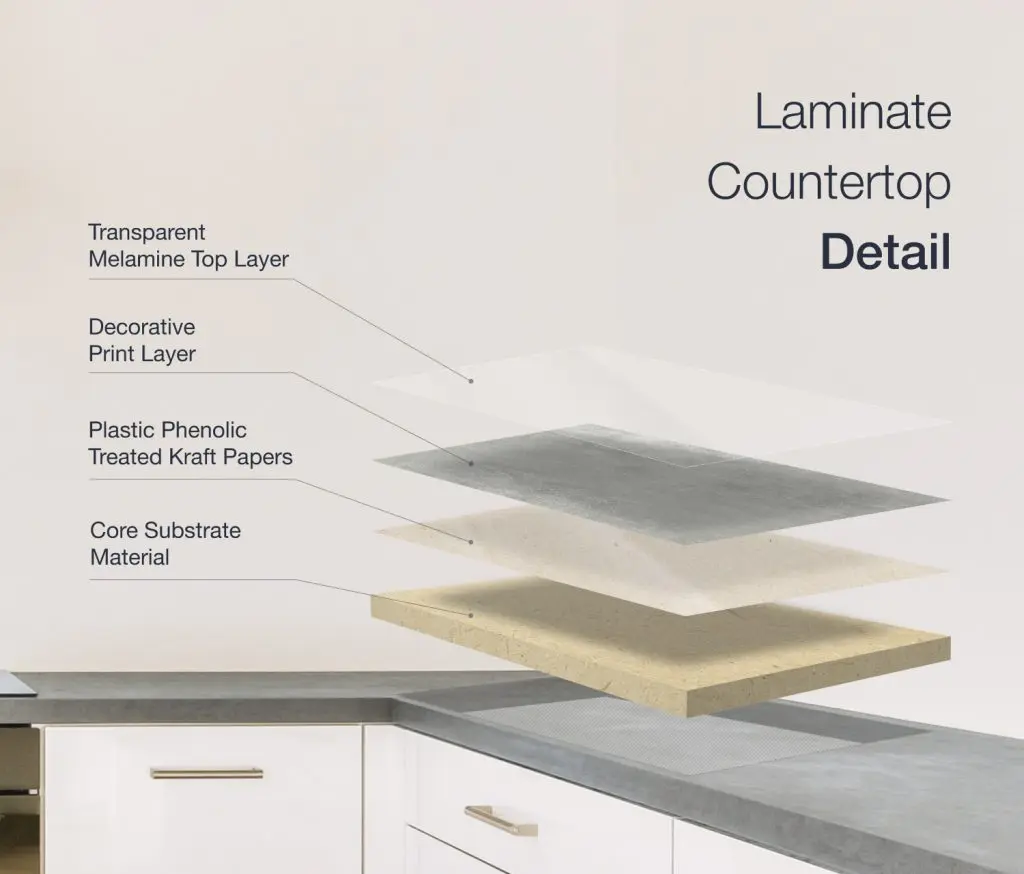 Laminate-layers.webp