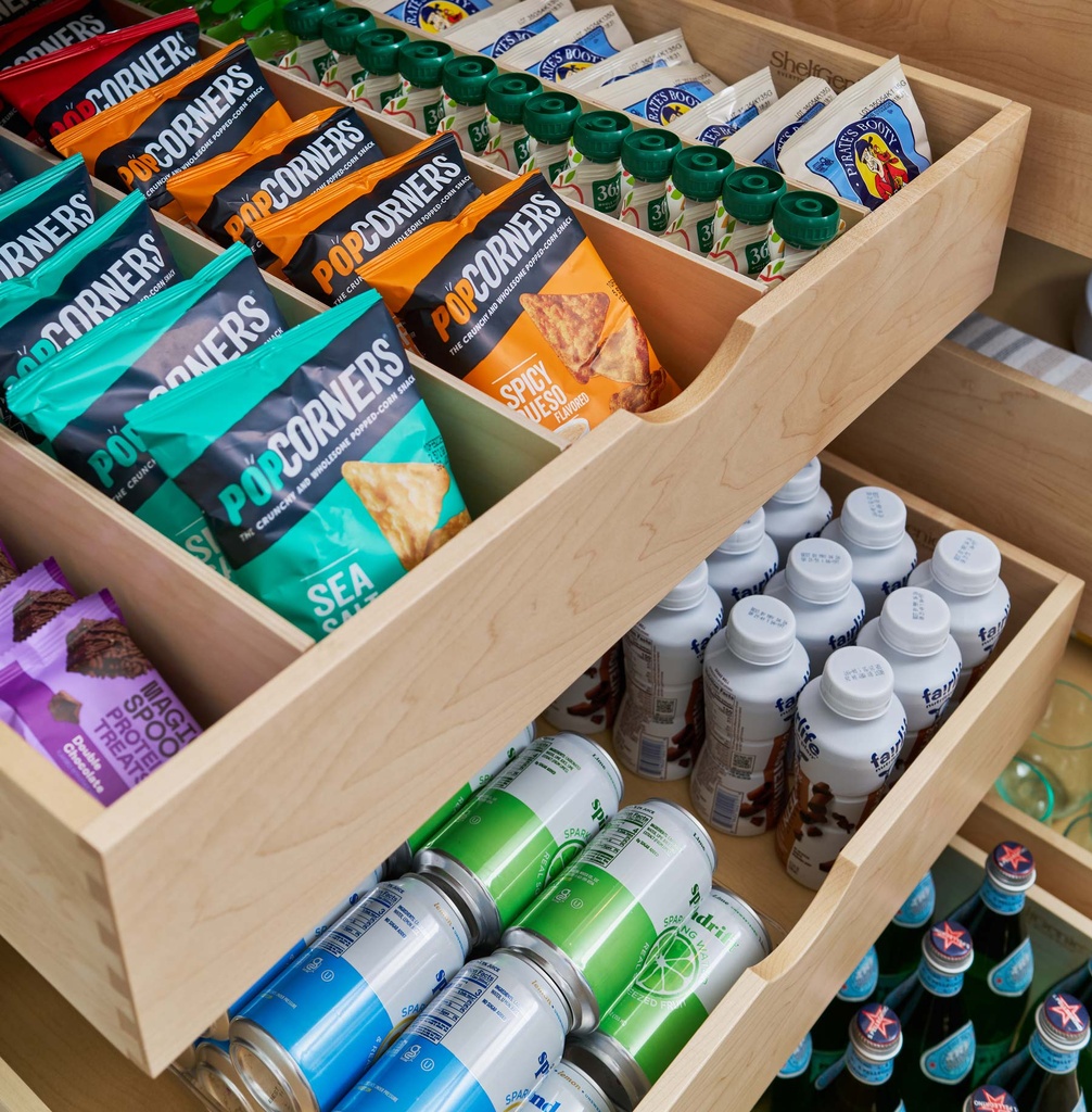 Organization Solutions